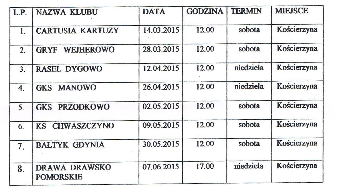 kaszubia